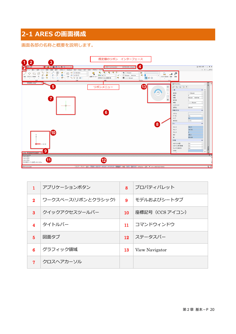 ARES 操作マニュアル 基本編
