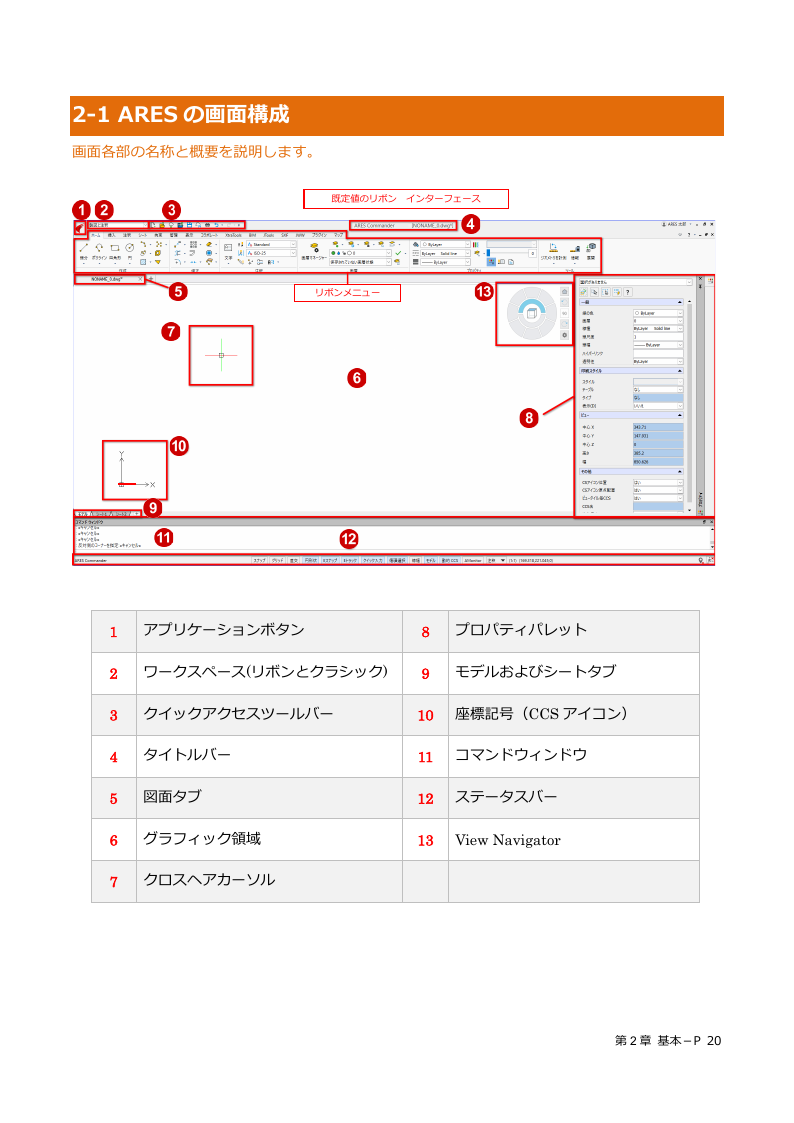 ARES 操作マニュアル 基本編